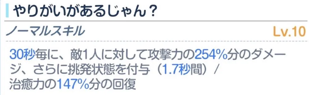 コノカノーマルスキル