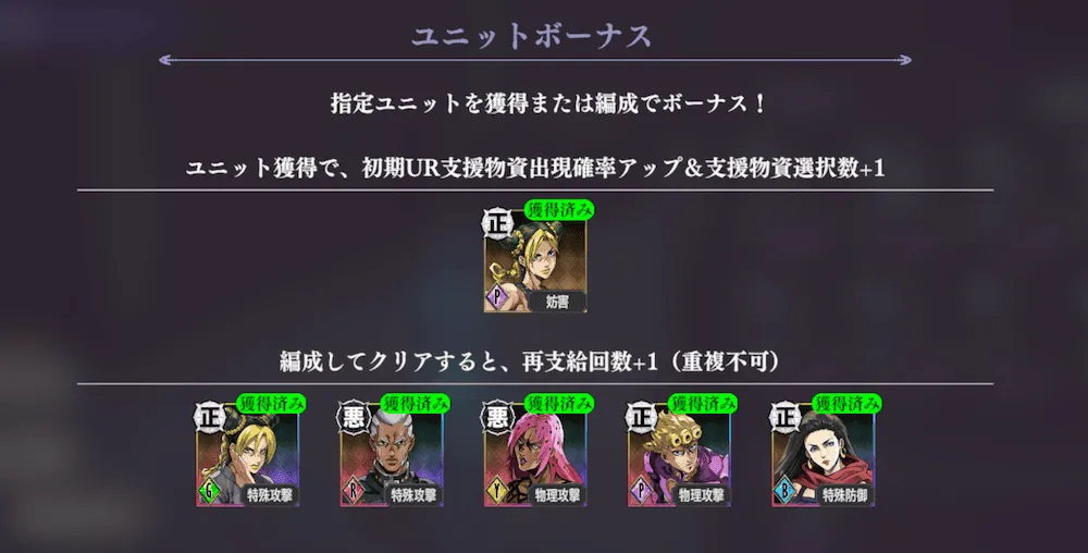 ボーナスユニット