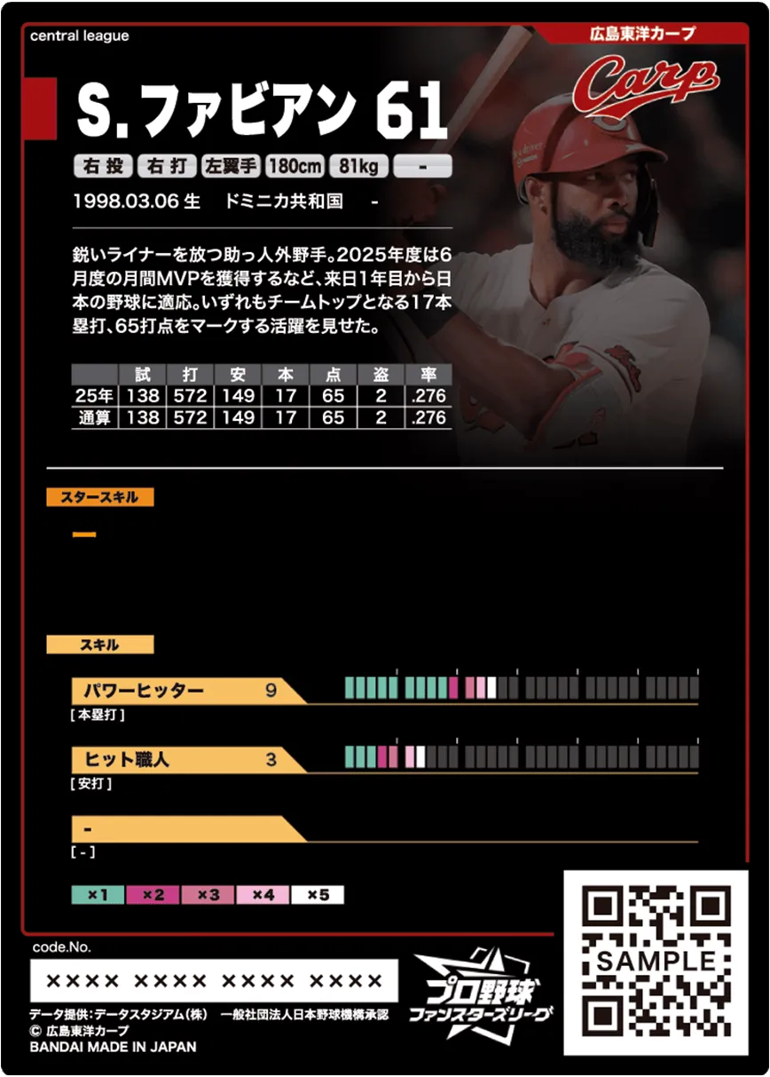 Ｓ．ファビアン