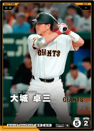 大城 卓三画像