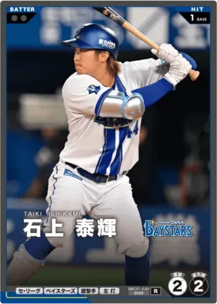 石上 泰輝画像