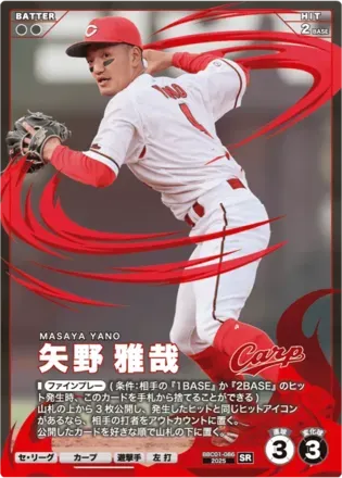 矢野 雅哉画像
