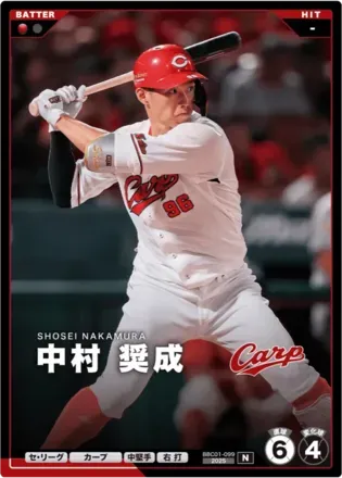 中村 奨成画像