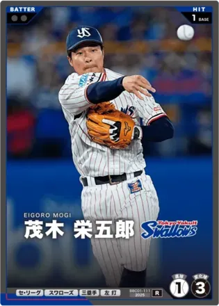 茂木 栄五郎画像