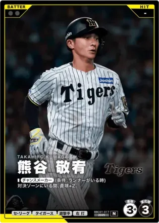 熊谷 敬宥画像