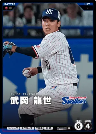 武岡 龍世画像