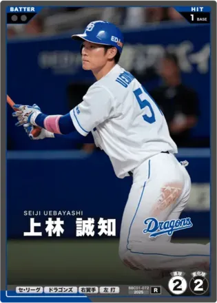 上林 誠知画像