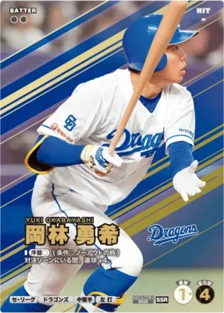 岡林 勇希画像