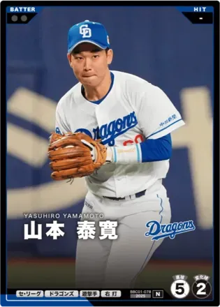 山本 泰寛画像