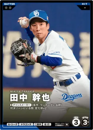 田中 幹也画像