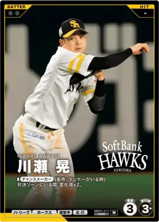 川瀬 晃画像