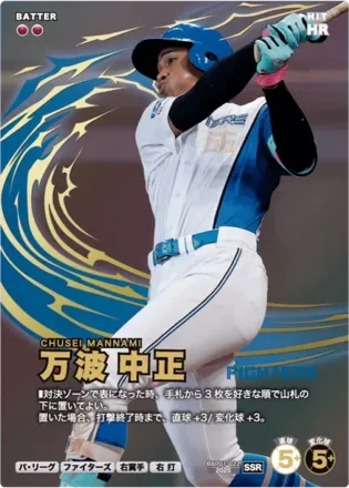 万波 中正画像