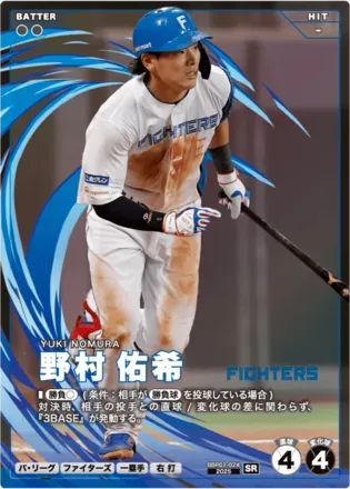 野村 佑希画像