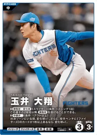 玉井 大翔画像