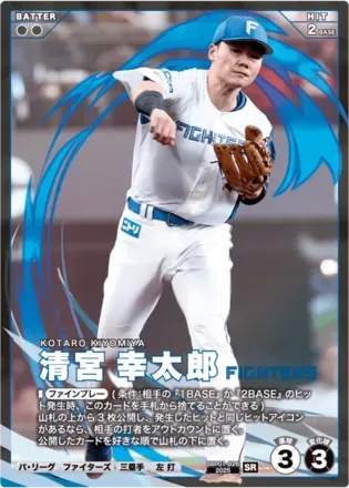 清宮 幸太郎画像