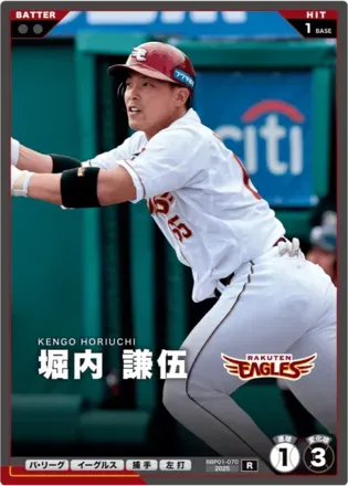 堀内 謙伍画像