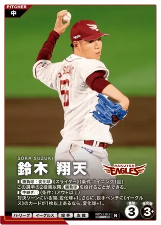 鈴木 翔天画像