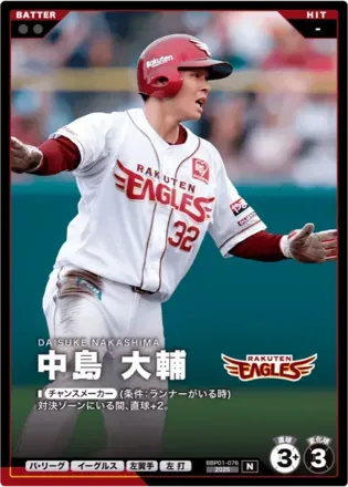中島 大輔画像