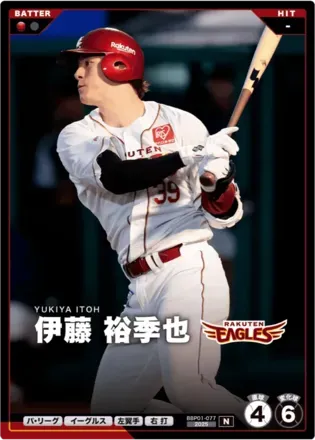 伊藤 裕季也画像