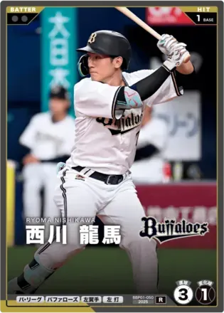 西川 龍馬画像