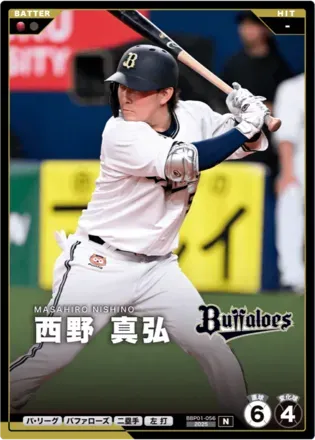 西野 真弘画像