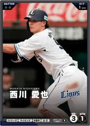 西川 愛也画像