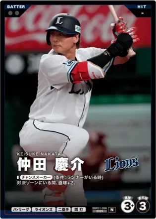 仲田 慶介画像