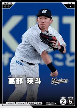 髙部 瑛斗画像