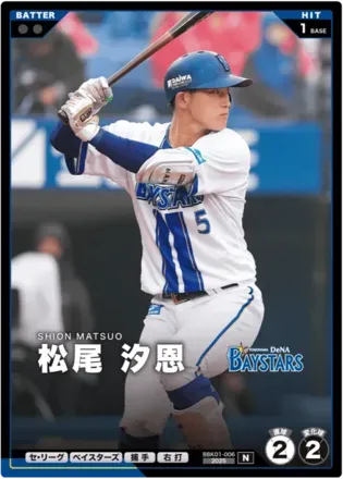 松尾 汐恩画像