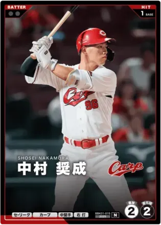 中村 奨成画像