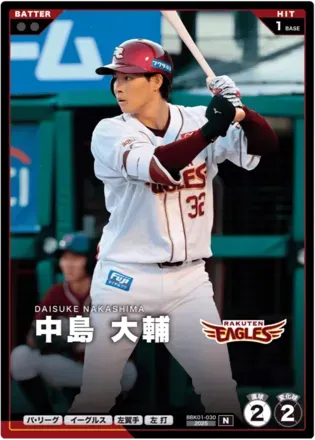 中島 大輔画像