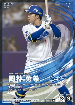 岡林 勇希画像