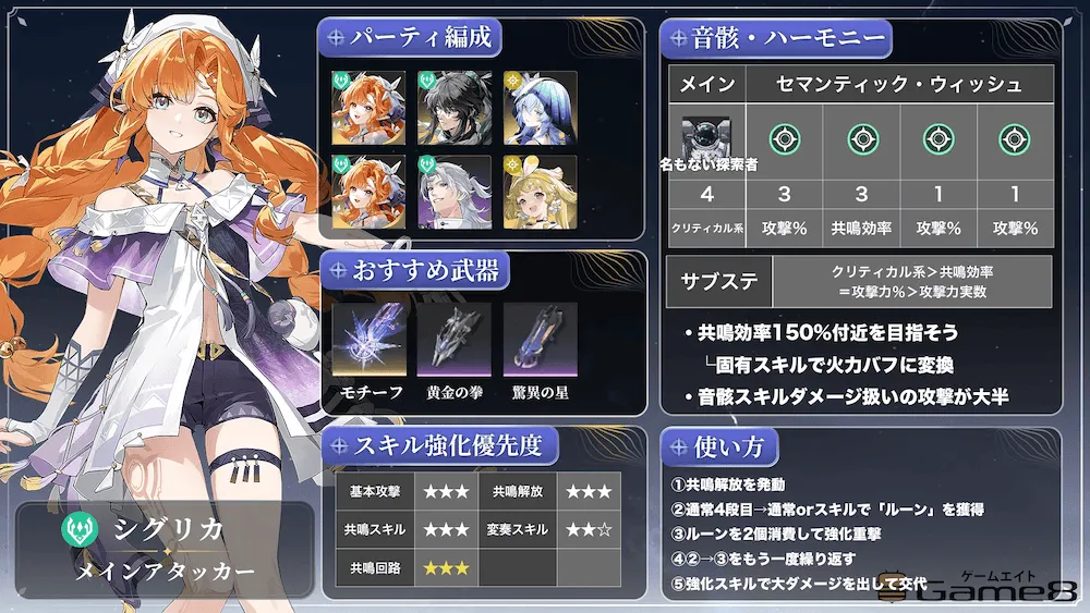 シグリカビルドカード