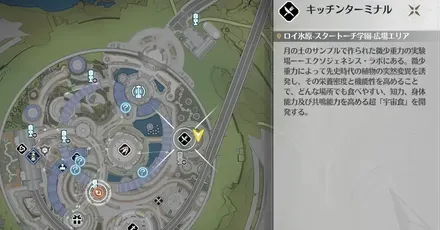 キッチンターミナルマップ