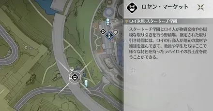 ロヤン・マーケットマップ