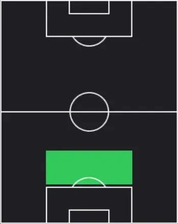 TPルカ・レッジャーニ(03/19)の適性ポジション
