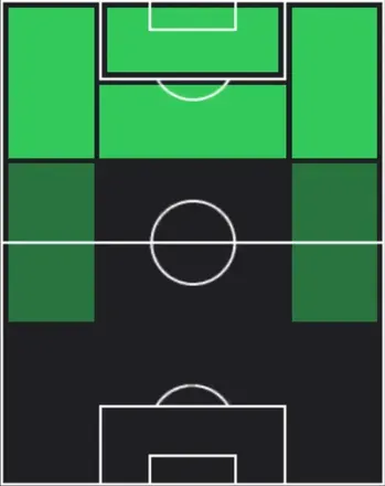 TPフヴィチャ・クヴァラツヘリア(03/19)の適性ポジション