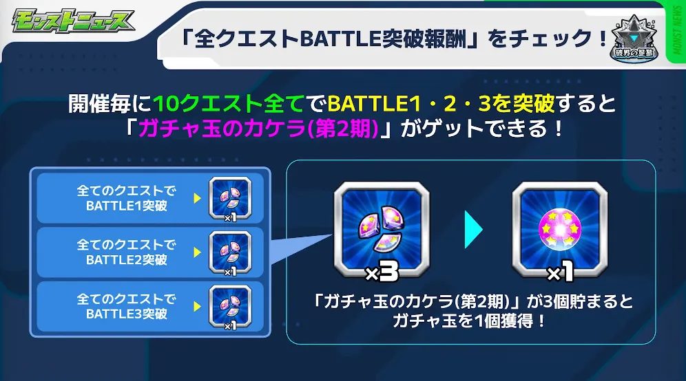 全クエストバトル突破報酬