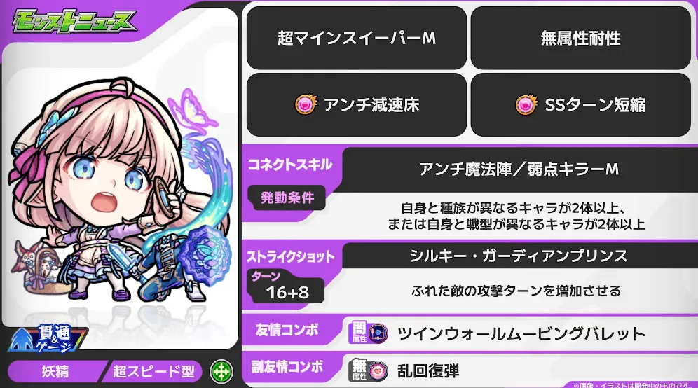 ピムス ステータス