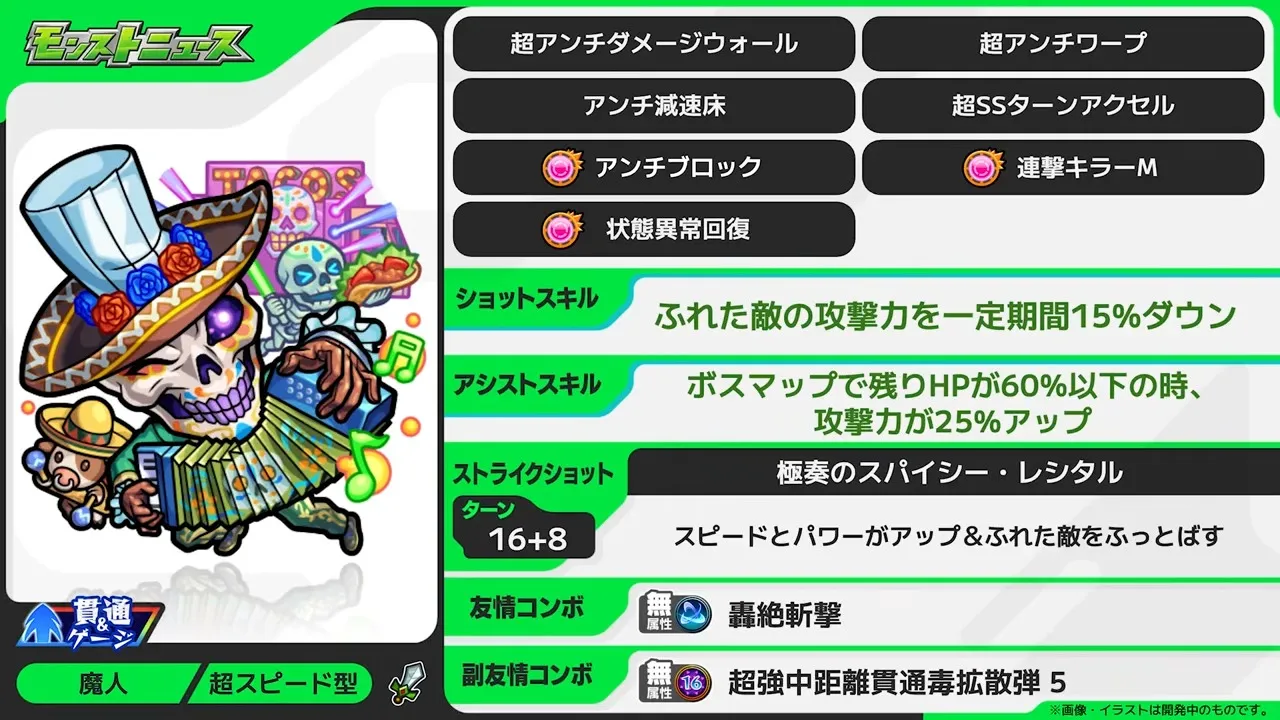 ナチョス真獣神化の性能