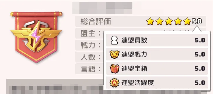 連盟の総合評価を確認する