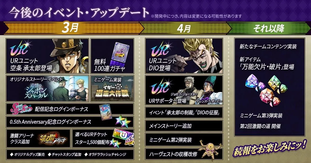 ハーフアニバーサリー