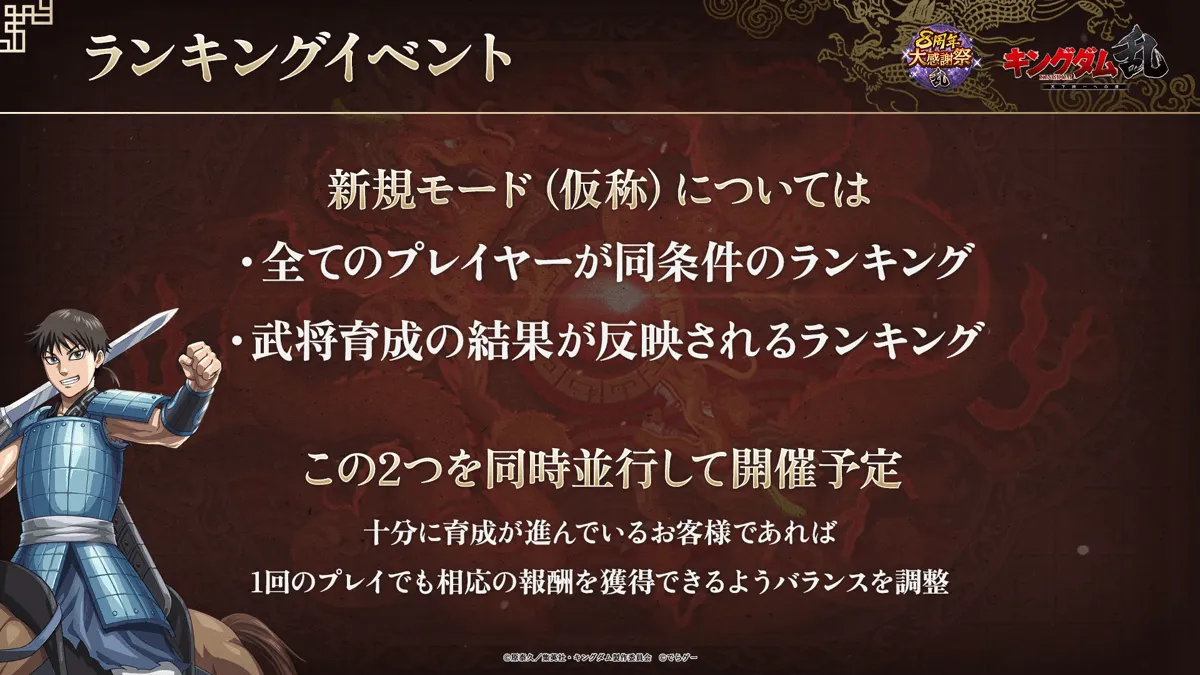 ランキングイベント