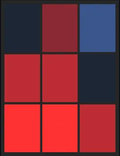 頓宮裕真（飛翔）のホット・コールドゾーン画像