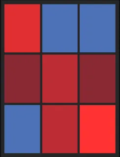 森友哉（飛翔）のホット・コールドゾーン画像