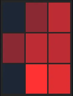 栗原陵矢（飛翔）のホット・コールドゾーン画像