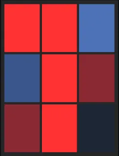 柳田悠岐（飛翔）のホット・コールドゾーン画像