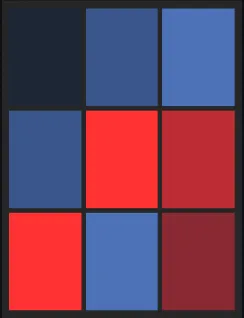 佐藤都志也（飛翔）のホット・コールドゾーン画像