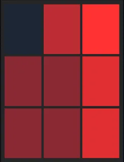 Ｎ・ソト（飛翔）のホット・コールドゾーン画像