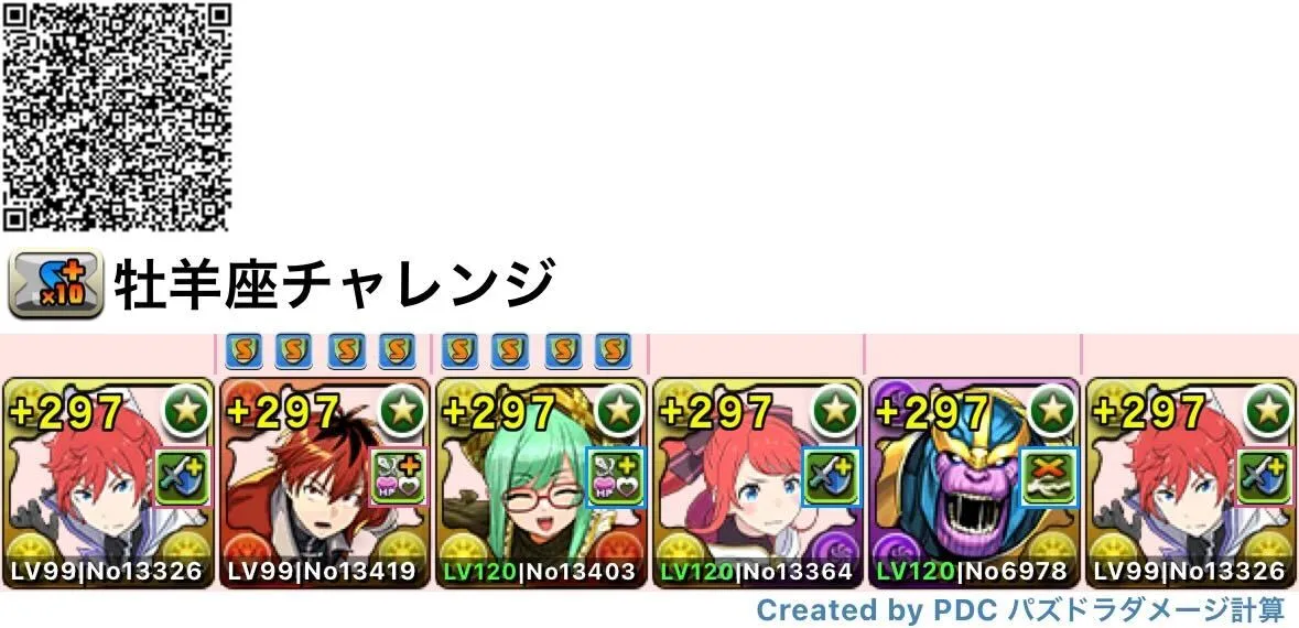 ラインハルトパーティ